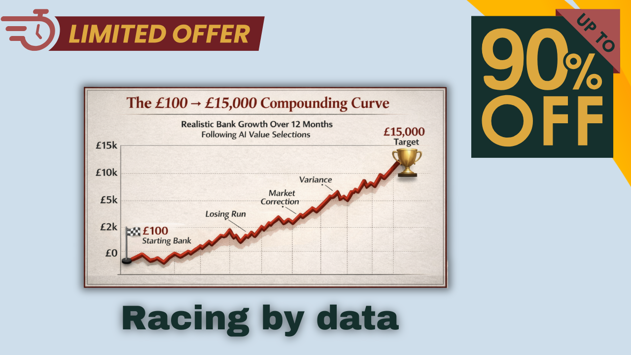 Racing By Data Review